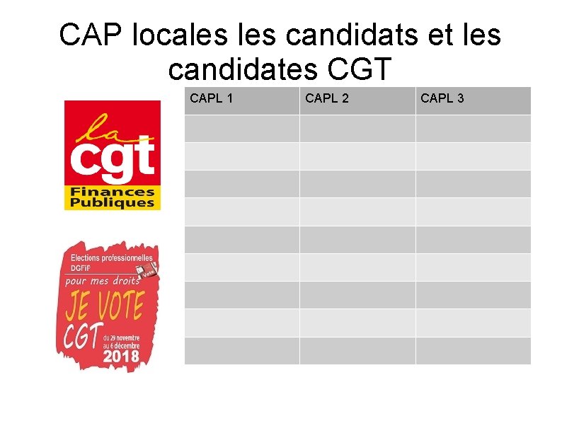 CAP locales candidats et les candidates CGT CAPL 1 CAPL 2 CAPL 3 