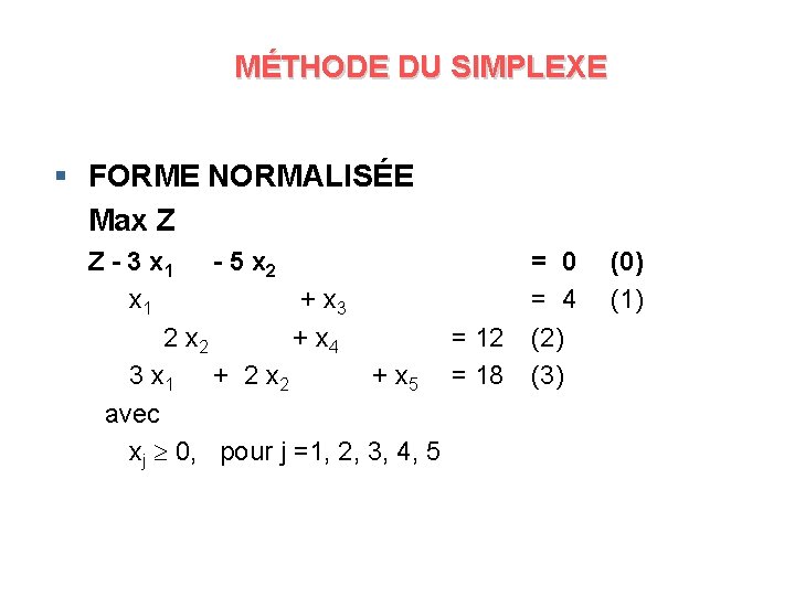 MÉTHODE DU SIMPLEXE § FORME NORMALISÉE Max Z Z - 3 x 1 -