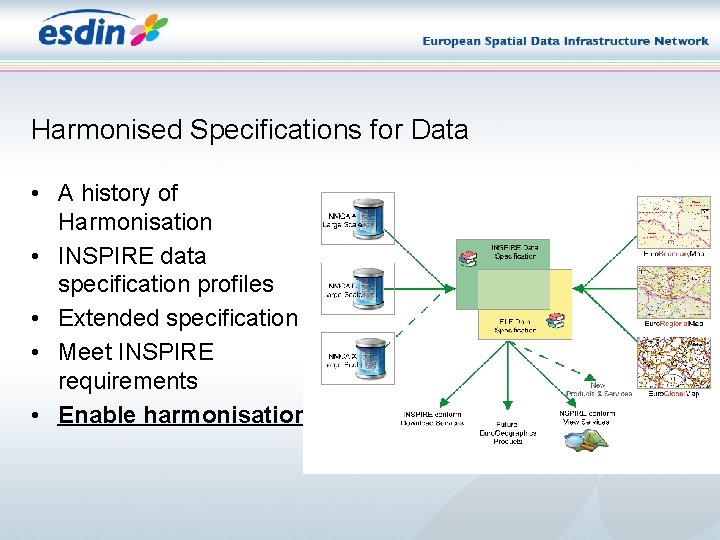 Harmonised Specifications for Data • A history of Harmonisation • INSPIRE data specification profiles Harmonised Specifications for Data • A history of Harmonisation • INSPIRE data specification profiles