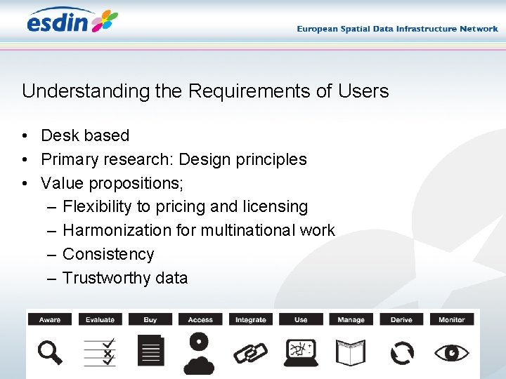 Understanding the Requirements of Users • Desk based • Primary research: Design principles • Understanding the Requirements of Users • Desk based • Primary research: Design principles •