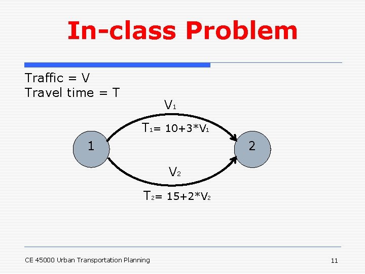 In-class Problem Traffic = V Travel time = T V 1 T 1= 10+3*V