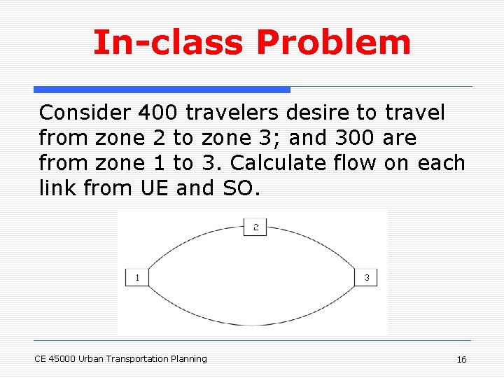 In-class Problem Consider 400 travelers desire to travel from zone 2 to zone 3;