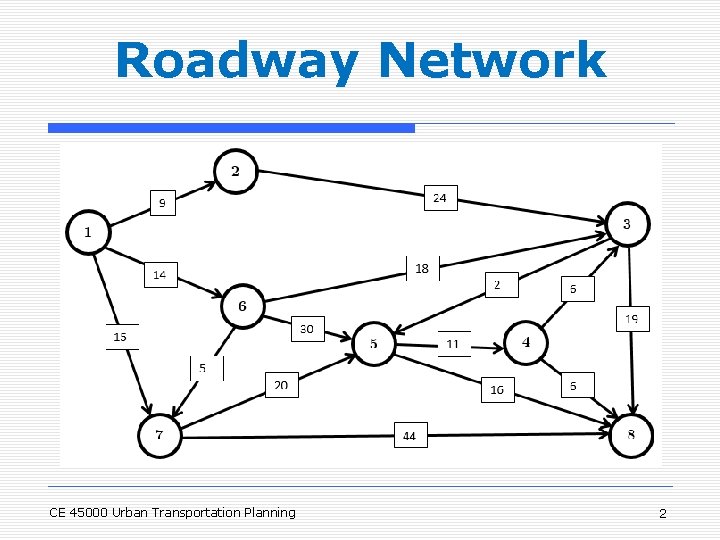 Roadway Network CE 45000 Urban Transportation Planning 2 