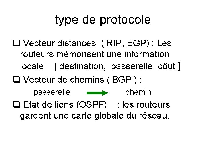 type de protocole q Vecteur distances ( RIP, EGP) : Les routeurs mémorisent une