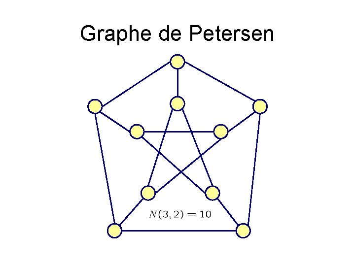 Graphe de Petersen 