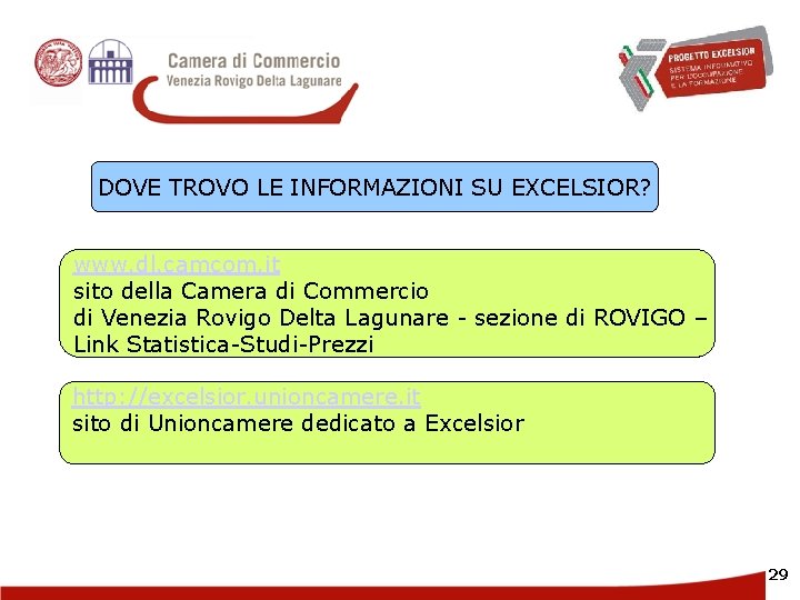 DOVE TROVO LE INFORMAZIONI SU EXCELSIOR? www. dl. camcom. it sito della Camera di