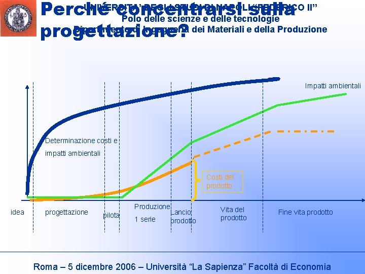 UNIVERSITA’ DEGLI STUDI DI NAPOLIsulla “FEDERICO II” Perché concentrarsi Polo delle scienze e delle