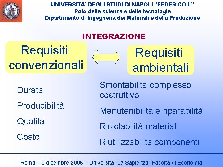 UNIVERSITA’ DEGLI STUDI DI NAPOLI “FEDERICO II” Polo delle scienze e delle tecnologie Dipartimento