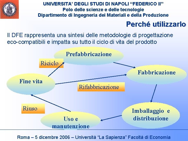 UNIVERSITA’ DEGLI STUDI DI NAPOLI “FEDERICO II” Polo delle scienze e delle tecnologie Dipartimento