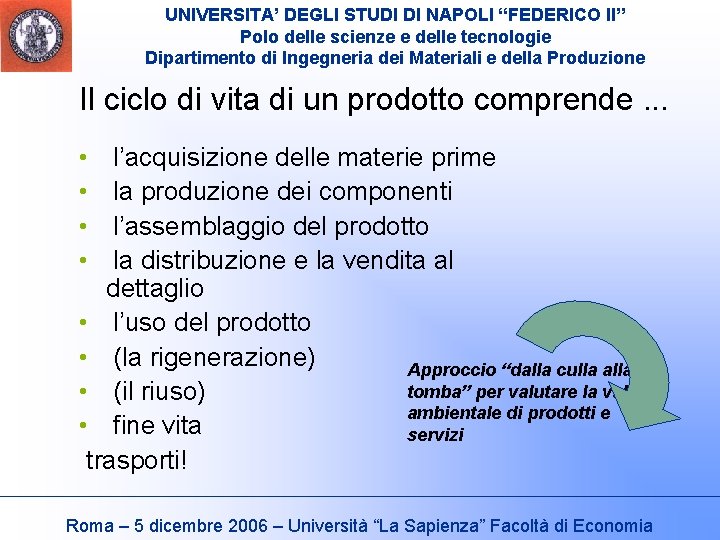 UNIVERSITA’ DEGLI STUDI DI NAPOLI “FEDERICO II” Polo delle scienze e delle tecnologie Dipartimento