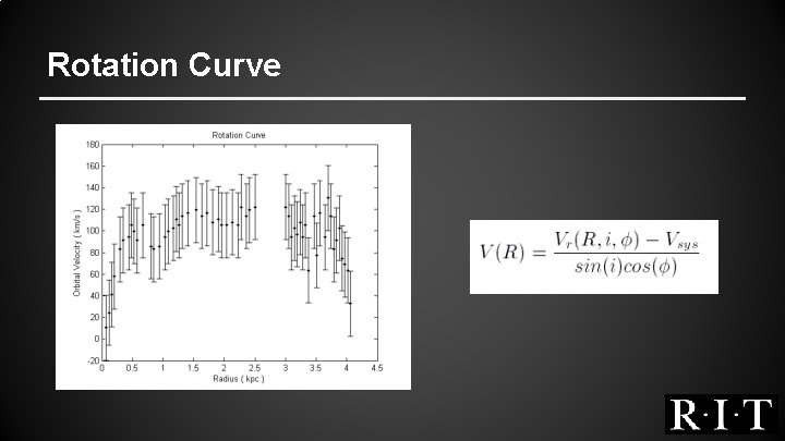 Rotation Curve 