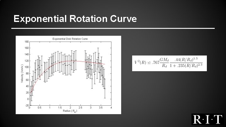 Exponential Rotation Curve 