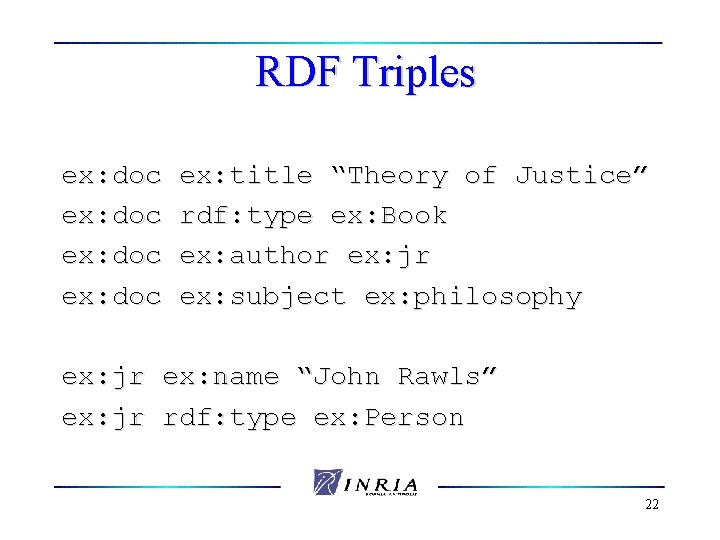RDF Triples ex: doc ex: title “Theory of Justice” rdf: type ex: Book ex: