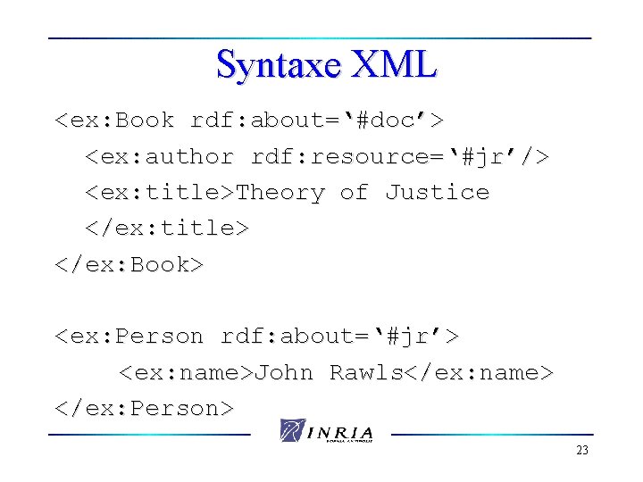 Syntaxe XML <ex: Book rdf: about=‘#doc’> <ex: author rdf: resource=‘#jr’/> <ex: title>Theory of Justice