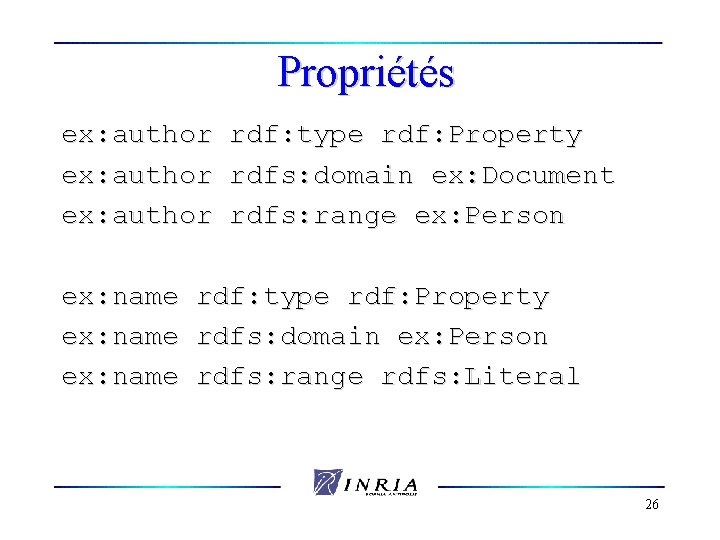 Propriétés ex: author ex: name rdf: type rdf: Property rdfs: domain ex: Document rdfs: