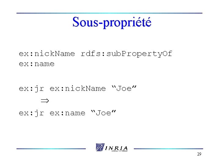 Sous-propriété ex: nick. Name rdfs: sub. Property. Of ex: name ex: jr ex: nick.