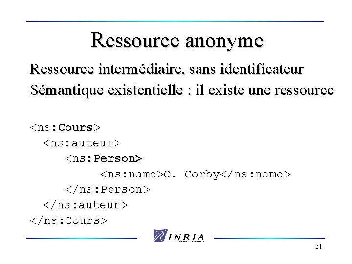 Ressource anonyme Ressource intermédiaire, sans identificateur Sémantique existentielle : il existe une ressource <ns:
