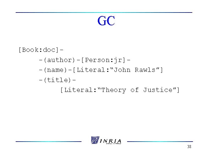 GC [Book: doc]-(author)-[Person: jr]-(name)-[Literal: “John Rawls”] -(title)[Literal: “Theory of Justice”] 38 