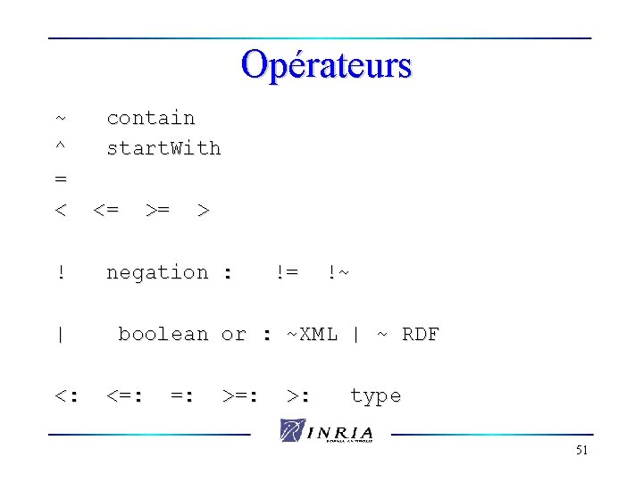 Opérateurs ~ ^ = < ! | <: contain start. With <= >= >