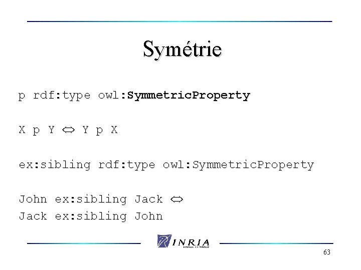 Symétrie p rdf: type owl: Symmetric. Property X p Y Y p X ex: