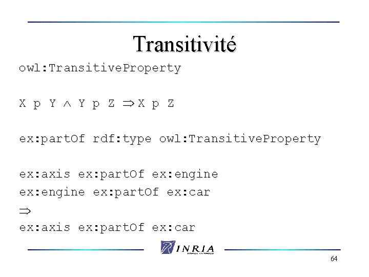 Transitivité owl: Transitive. Property X p Y Y p Z X p Z ex:
