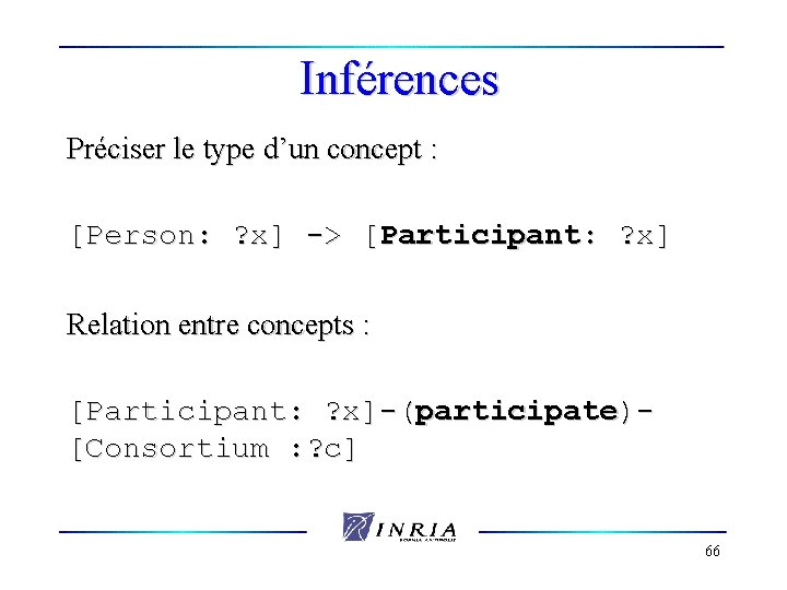 Inférences Préciser le type d’un concept : [Person: ? x] -> [Participant: ? x]