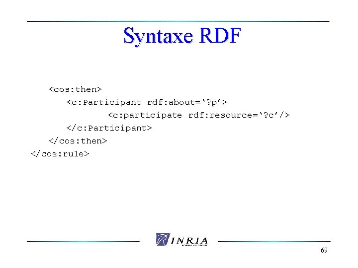 Syntaxe RDF <cos: then> <c: Participant rdf: about=‘? p’> <c: participate rdf: resource=‘? c’/>