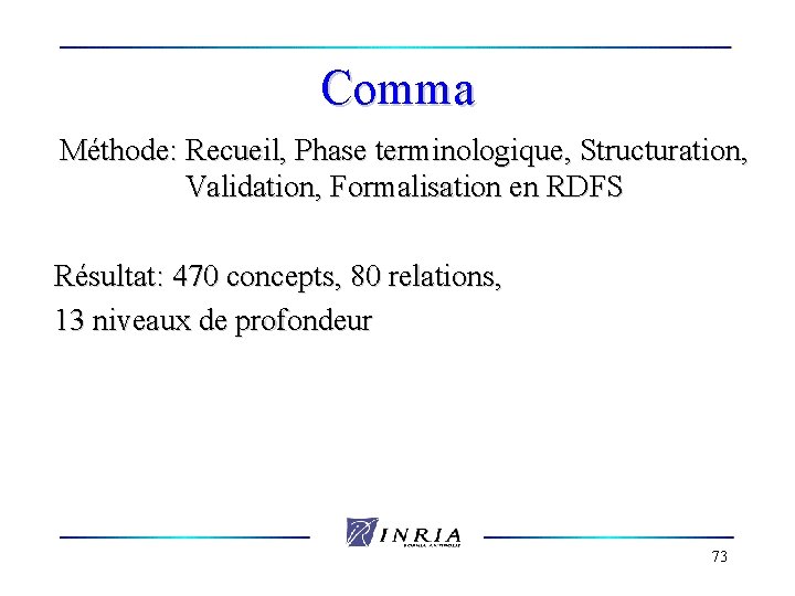 Comma Méthode: Recueil, Phase terminologique, Structuration, Validation, Formalisation en RDFS Résultat: 470 concepts, 80