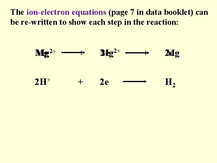 The ion-electron equations (page 7 in data booklet) can be re-written to show each