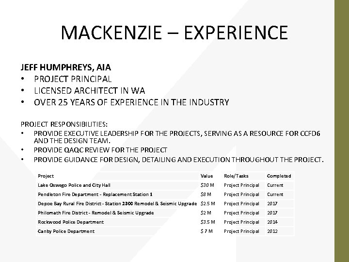 MACKENZIE – EXPERIENCE JEFF HUMPHREYS, AIA • PROJECT PRINCIPAL • LICENSED ARCHITECT IN WA