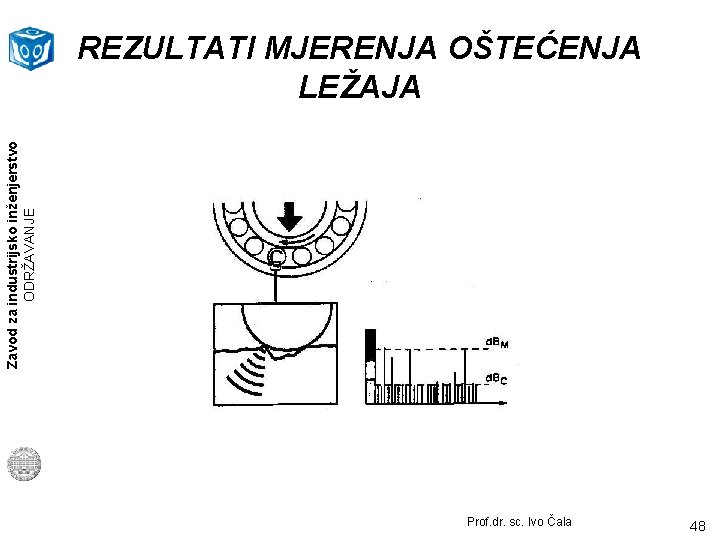 Zavod za industrijsko inženjerstvo ODRŽAVANJE REZULTATI MJERENJA OŠTEĆENJA LEŽAJA Prof. dr. sc. Ivo Čala