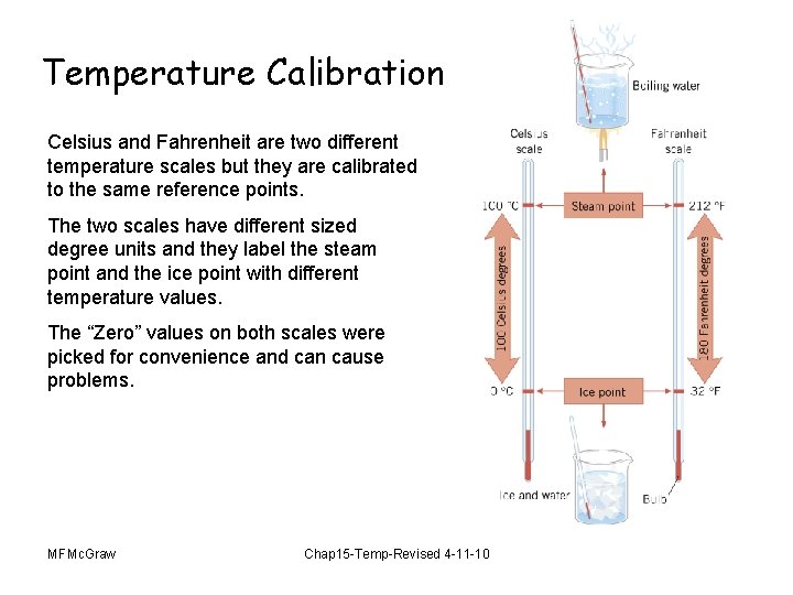 Temperature Calibration Celsius and Fahrenheit are two different temperature scales but they are calibrated