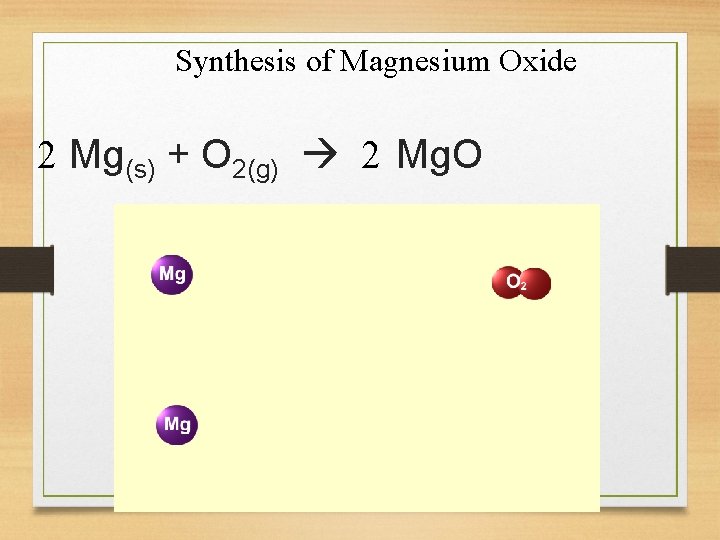 Synthesis of Magnesium Oxide 2 Mg(s) + O 2(g) 2 Mg. O 