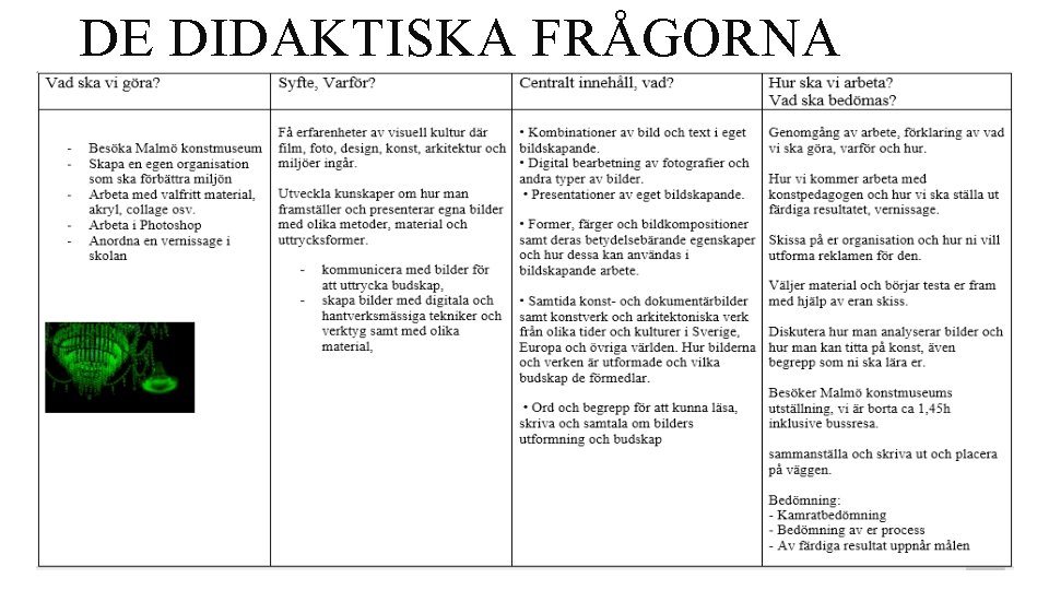 DE DIDAKTISKA FRÅGORNA 