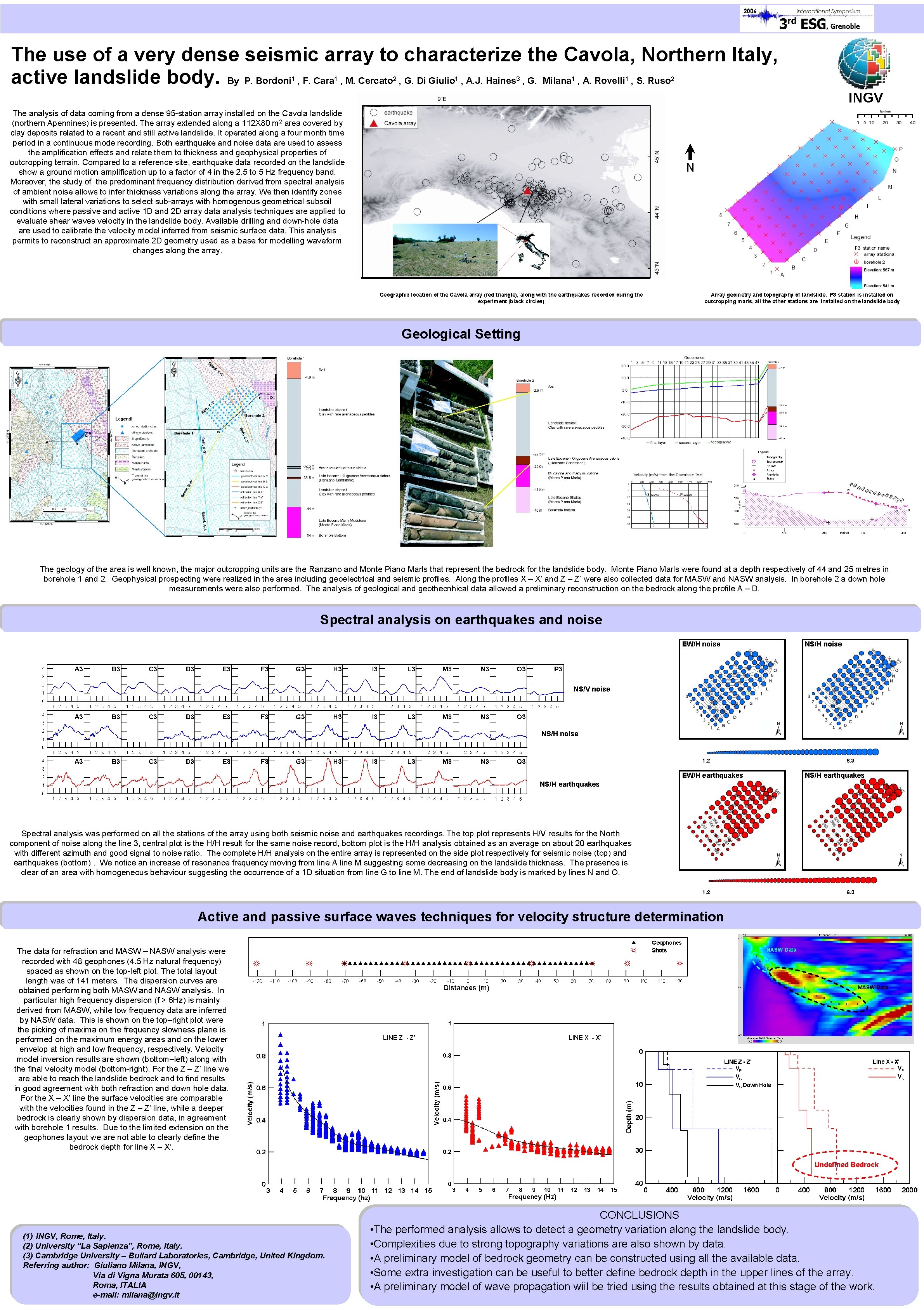 The use of a very dense seismic array to characterize the Cavola, Northern Italy,
