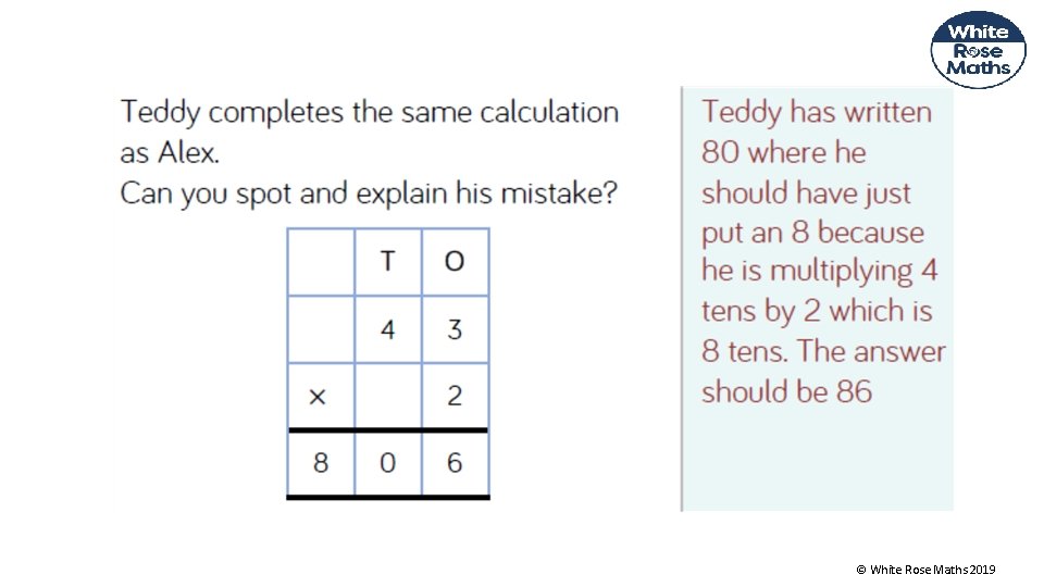 © White Rose Maths 2019 
