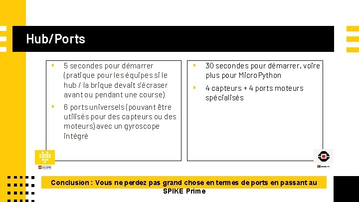Hub/Ports ▪ ▪ 5 secondes pour démarrer (pratique pour les équipes si le hub