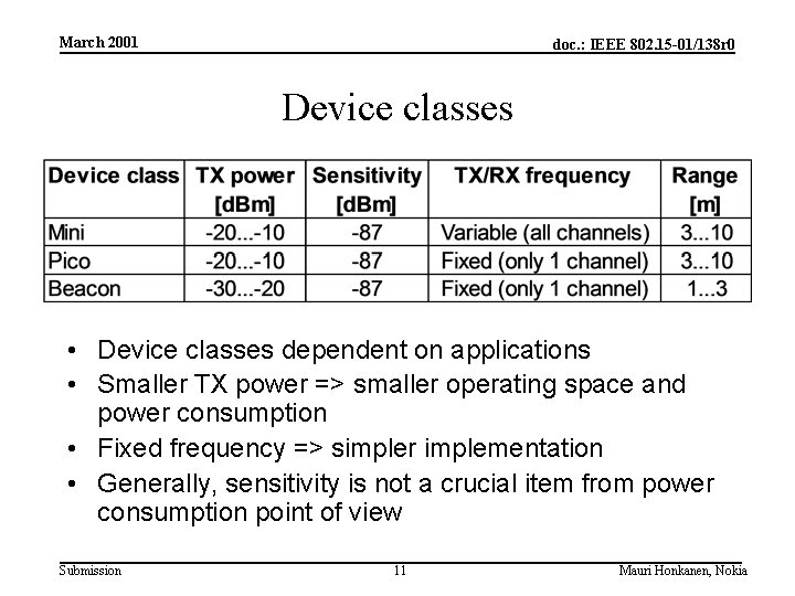 March 2001 doc. : IEEE 802. 15 -01/138 r 0 Device classes • Device