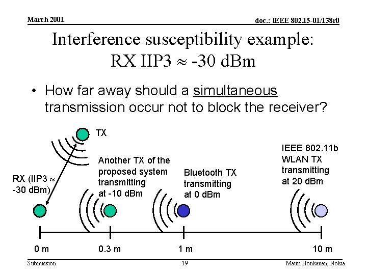 March 2001 doc. : IEEE 802. 15 -01/138 r 0 Interference susceptibility example: RX