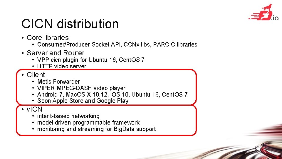 CICN distribution • Core libraries • Consumer/Producer Socket API, CCNx libs, PARC C libraries