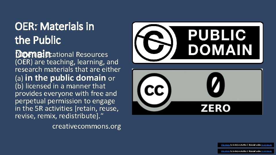 OER: Materials in the Public “Open Educational Resources Domain (OER) are teaching, learning, and