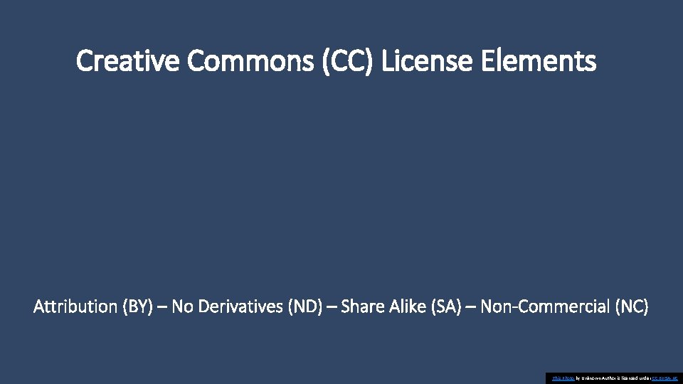 Creative Commons (CC) License Elements Attribution (BY) – No Derivatives (ND) – Share Alike