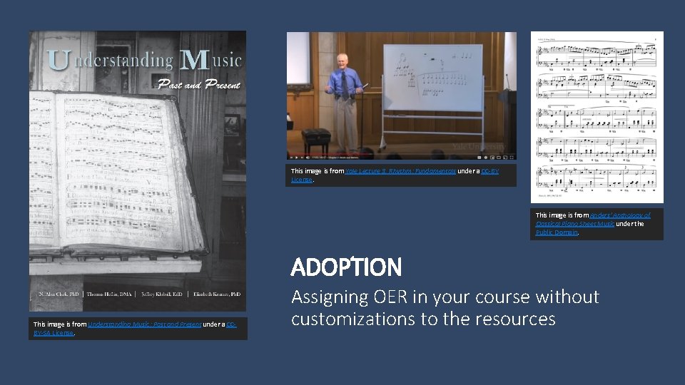 This image is from Yale Lecture 3. Rhythm: Fundamentals under a CC-BY License. This