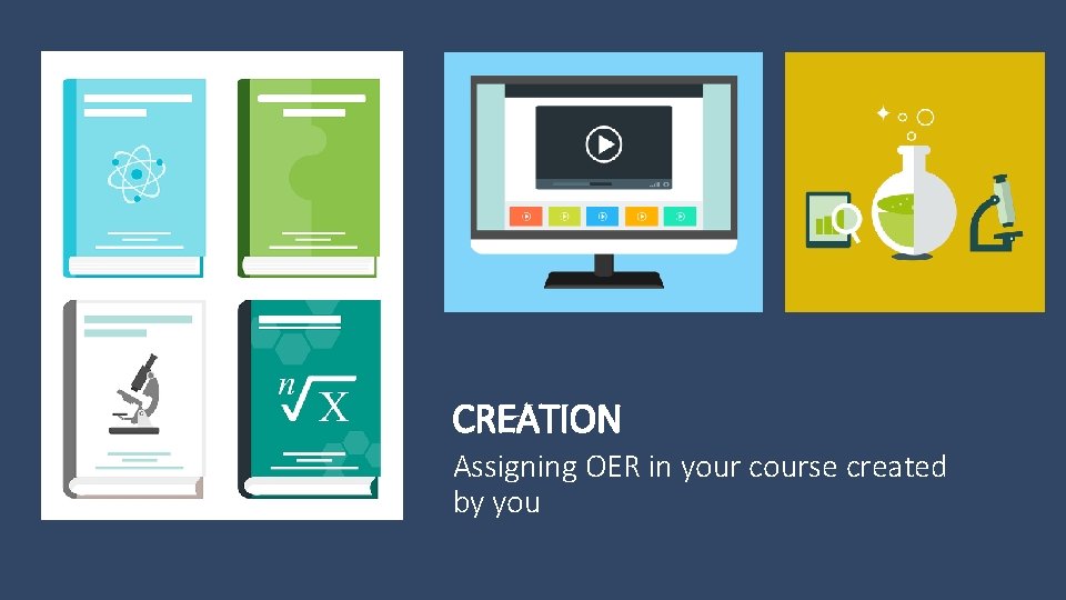 CREATION Assigning OER in your course created by you 