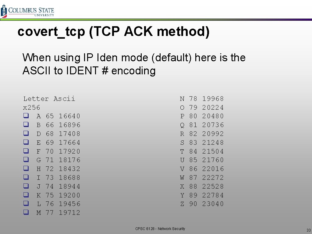 covert_tcp (TCP ACK method) When using IP Iden mode (default) here is the ASCII