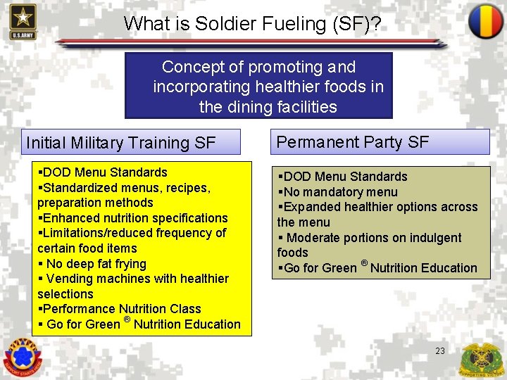 What is Soldier Fueling (SF)? Concept of promoting and incorporating healthier foods in the