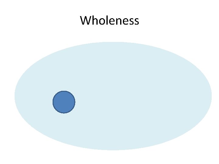 Wholeness healthy self Illness self 