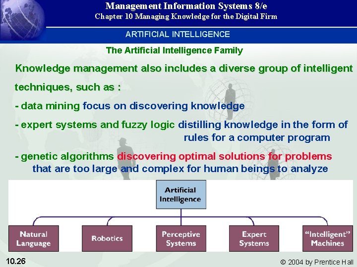 Management Information Systems 8/e Chapter 10 Managing Knowledge for the Digital Firm ARTIFICIAL INTELLIGENCE
