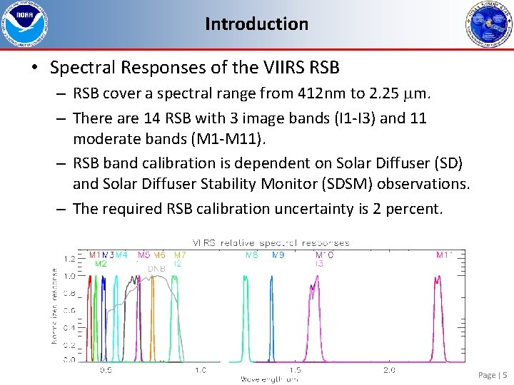 Introduction • Spectral Responses of the VIIRS RSB – RSB cover a spectral range