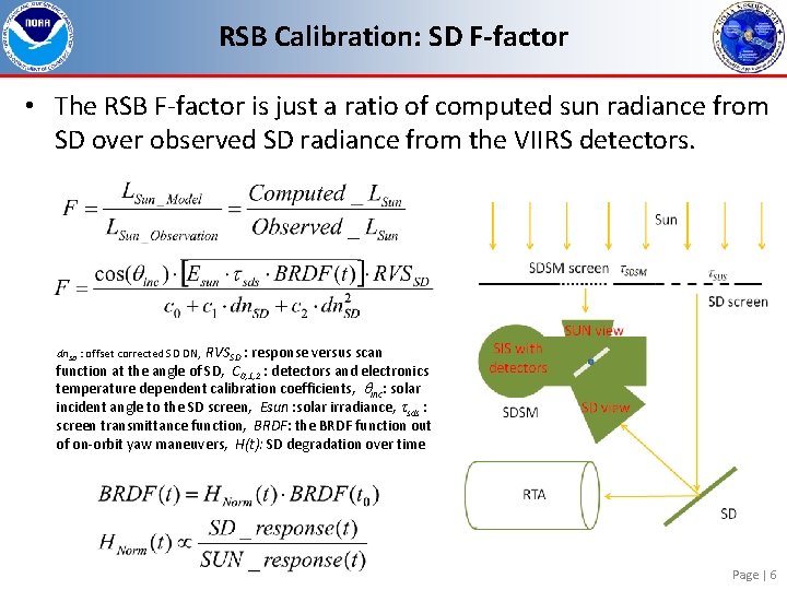 RSB Calibration: SD F-factor • The RSB F-factor is just a ratio of computed